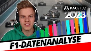 Zahlen Daten amp Fakten LIVE Analyse der Formel1Saison 2023 [upl. by Dyl]