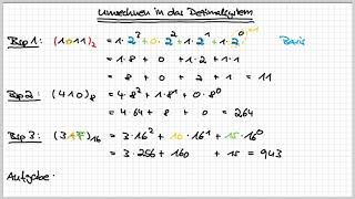 1 Codierung und Verschlüsselung [upl. by Illek]