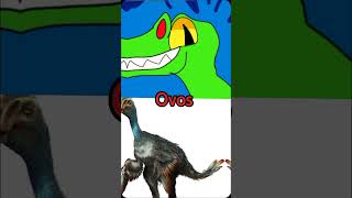 Alossauro animações eu VS Oviraptor edit Batalha dinosaur jurassicworld shorts [upl. by Brom123]