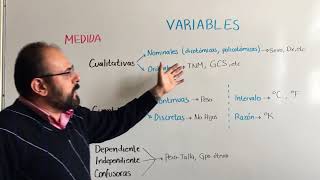 Las variables en bioestadística Lo indispensable [upl. by Tnirb]