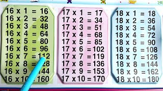 Table of 17  Rhythmic Table of Seventeen  Learn Multiplication Table of 17 x 1  17  kidstartv [upl. by Nnaecyoj]