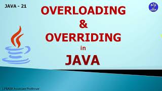 JAVA21OVERLOADING amp OVERRIDING METHODS [upl. by Venn919]