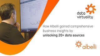 How Albelli gained comprehensive business insights by unlocking 20 data sources [upl. by Niala72]