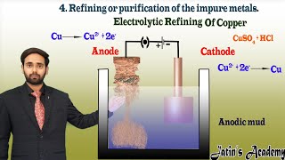 Electrolytic refining  Chapter 3 Metal and NonMetal Class 10 CBSE Animated Videos Jatin Academy [upl. by Clance]