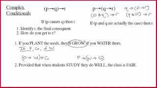 110 Complex Conditionals [upl. by Amedeo]