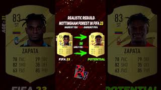 🏆NOTTINGHAM FOREST REALISTIC REBUILD ON FIFA 23 CAREER MODE ft Simons Siebatcheu ZAPATAetc [upl. by Remoh308]