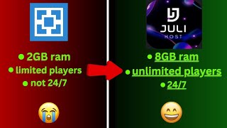 Best 247 Free Minecraft Server Hosting  12GB Ram and 500 CPU Free Minecraft Server Hosting [upl. by Madriene881]