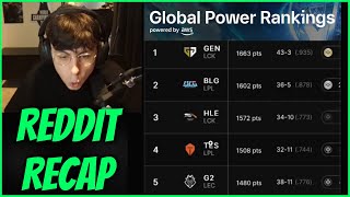 Official LoL Esport Team Power Rankings amp Scout Back At Worlds [upl. by Aisirtap]