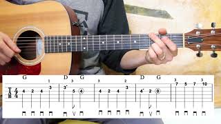 Angels We Have Heard on High  Basic Melody  Guitar Lesson [upl. by Eidnam]