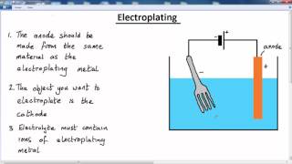 GCSE  CHEMISTRY  ELECTRO CHEMISTRY  LESSON 9  electroplating [upl. by Airal]