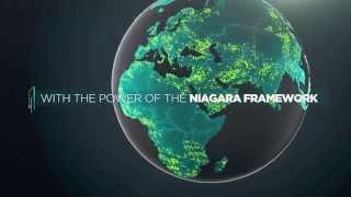 Niagara Powered by Possibilities [upl. by Akerue]