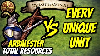 ARBALESTER Ethiopians vs EVERY UNIQUE UNIT Total Resources  AoE II DE [upl. by Dnomde]