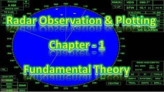 Radar Observation and Plotting  Fundamental Theory  Chapter 1 [upl. by Staw81]