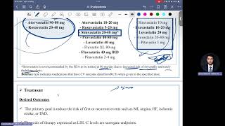 Dyslipidemia part 2 HU [upl. by Assener]