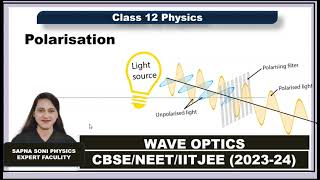 POLARIZATION OF LIGHT  Chapter 10  Class 12 Physics  CBSE 202324 [upl. by Greeley]