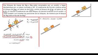 Aplicación de las leyes de newton [upl. by Rumney]