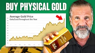 The Best way to buy Physical goldeverything you need to know [upl. by Lorsung770]