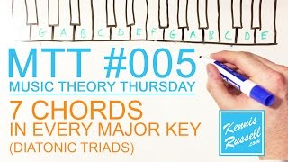 7 Chords in Every Major Key Diatonic Triads 005 MTT Music Theory Thursday [upl. by Eyahsal]