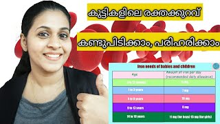 അവഗണിക്കരുത് അപകടമാണ് Iron Deficiency Anemia in Babies Symptoms  How to Prevent [upl. by Lennahs]