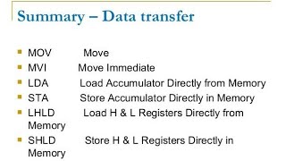 Data Transfer Instructions Of 8085 Microprocessor [upl. by Solakcin226]