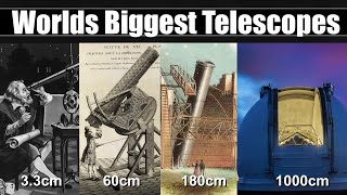 The Worlds Biggest Telescopes Through History  From Galileo to Gran Telescopio Canarias [upl. by Jannelle]