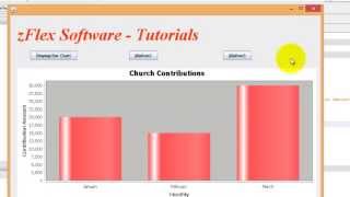 NetBeans BarChart using JFreeCharts for JPANEL [upl. by Anauqcaj30]