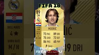 Modric fifa card evulation 20242016 football keşfet ronaldo messi fc24 Km456m4k [upl. by Ecraep46]