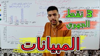 مادة الاجتماعيات 🔻 التدرب على الرسم المبيانات 🔻 ضمان 3 نقط المبيانات  الأولى بكالوريا و الباك حر [upl. by Baptlsta]