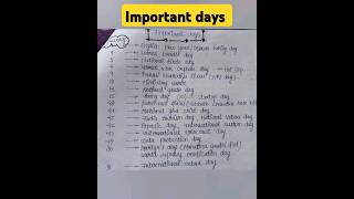 ✍important days pado😊 shorts trending viral education [upl. by Mistrot532]