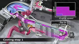 EGR Exhaust Gas Recirculation [upl. by Kcin828]