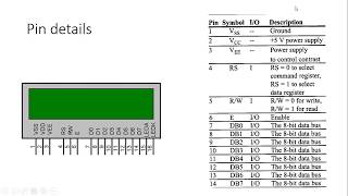 LCD interfacing with 8051 microcontroller [upl. by Thin]