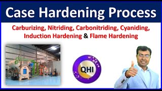 Case Hardening and 6 Types of Case Hardening  Heat Treatment Process [upl. by Pardew]