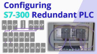 How to Configure an S7300 Redundant PLC  PART 1 [upl. by Dahle76]