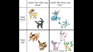 Eeveelutions RANKED according to SCIENCE [upl. by Yffat]