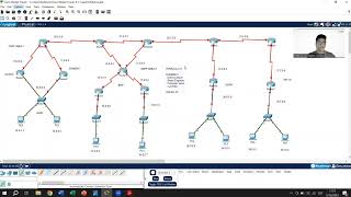 Configuración de enrutamiento dinámico RIPV2 OSPF Y BGP [upl. by Alyak869]