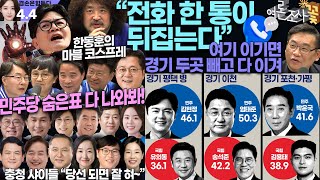 김어준의 겸손은힘들다 뉴스공장 2024년 4월 4일 목요일 홍익표황기철변광용황명선이재영전은수류삼영배재정정명희이현덩곱매치박성준김상우송순호이선호이옥선 [upl. by O'Grady]