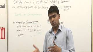 Isostasy BA MA Lecture by Dr Abhishek Baldwa [upl. by Idnahc]