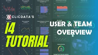 Users amp Team Overview  i4 ClicData tutorial [upl. by Tham]