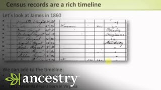 Creating Timelines to Better Understand Records and Families  Ancestry [upl. by Castle]