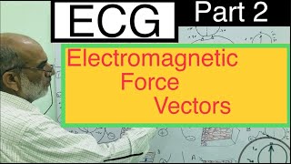 ECGEKG 2  Electromagnetic Force amp Vectors  UrduHindi  Dr Liaquat Ali Mehr [upl. by Ardek834]