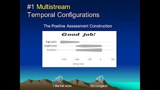 Prosody Tutorial Lecture 21 Prosody in Pragmatics [upl. by Noraj592]