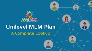 Unilevel MLM Plan  A Complete Lookup  ARM MLM Software [upl. by Plossl]