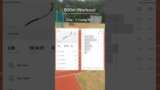 DAY  130  800m Workout   Fitness World  shorts trending 800meter [upl. by Ledniahs]