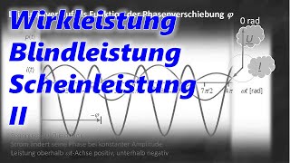 Wirkleistung Blindleistung Scheinleistung 24  Leistungsverlauf [upl. by Grayson]