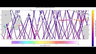 Cyclone Freddys track overlaid on Significant Wave Heights [upl. by Ayocat795]