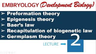 Preformation Epigenesis Recapitulation Germplasm theory amp Baers low  Embryology L  2 [upl. by Irbmac]