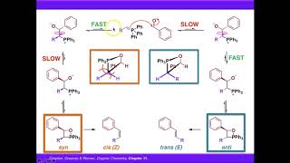 The Wittig Reaction  Mechanism and Stereochemistry [upl. by Ameyn]