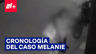 Cronología de la agresión feminicida contra Melanie  N [upl. by Harret]