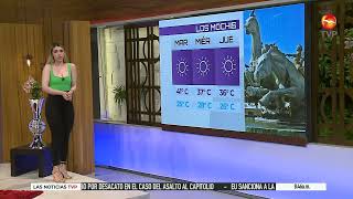 El clima extendido de hoy con Marisol Dovala 🌤️  La chica del clima TVP [upl. by Celka]