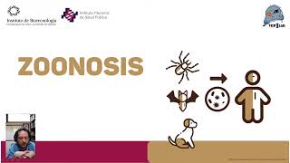 Zoonosis  Clase 1 [upl. by Brandise]